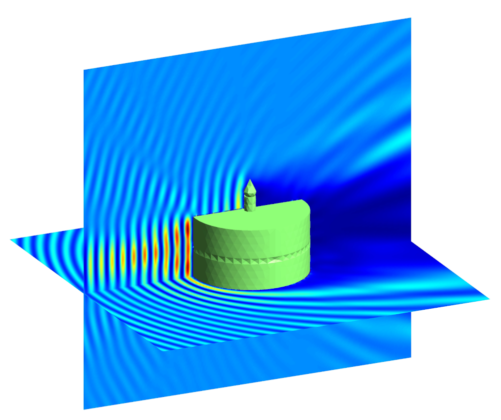 Maxwell wave scattering